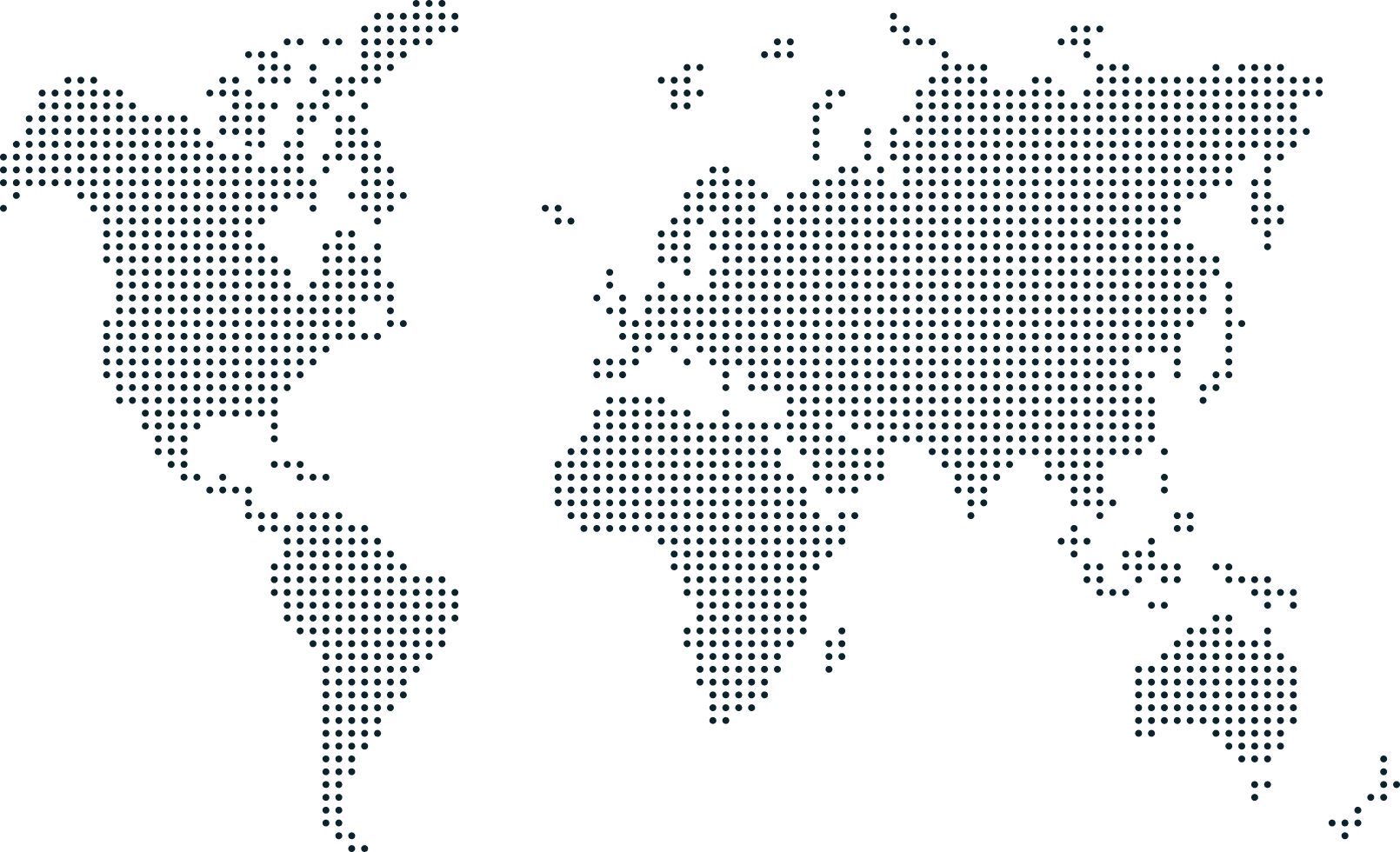 Map-gensure
